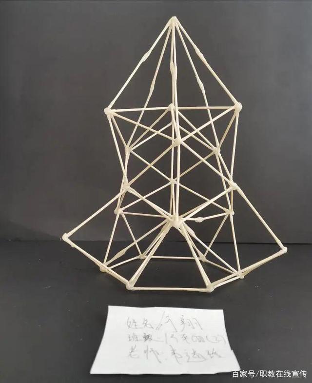 惠水县中等职业学校19平面设计专业立体构成期末优秀作品展示